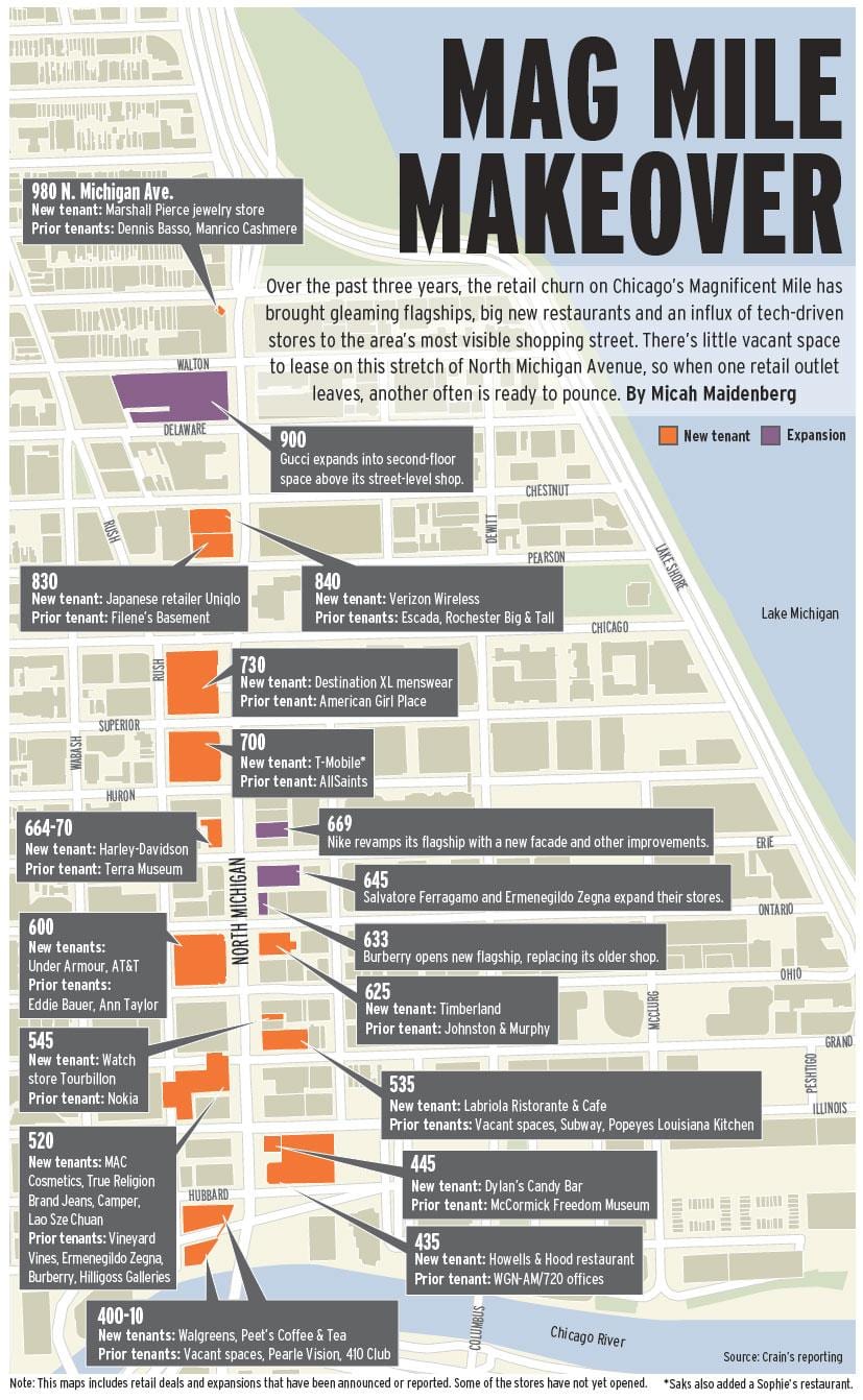magnificent mile, Chicago mapě