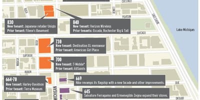 Magnificent mile, Chicago mapě